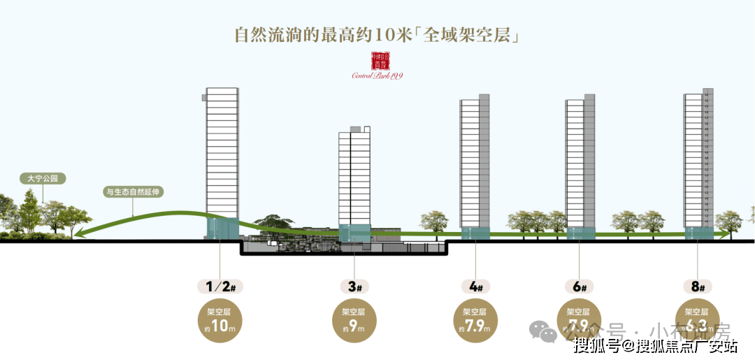 中建玖上琅宸官方售楼处电话(中建玖上琅宸
